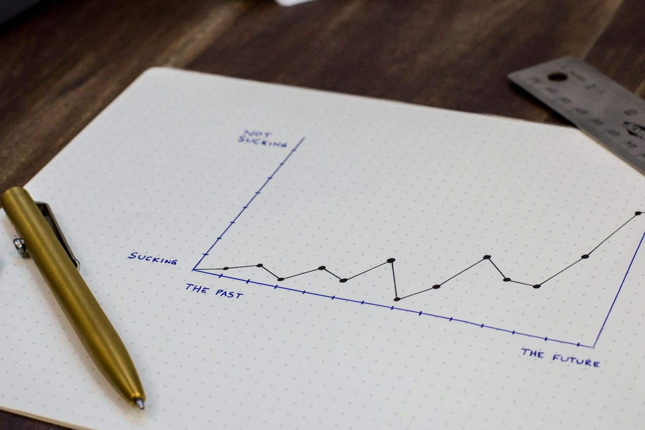 Jak działa inflacja w obligacjach skarbowych